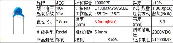 插件103电容产品参数